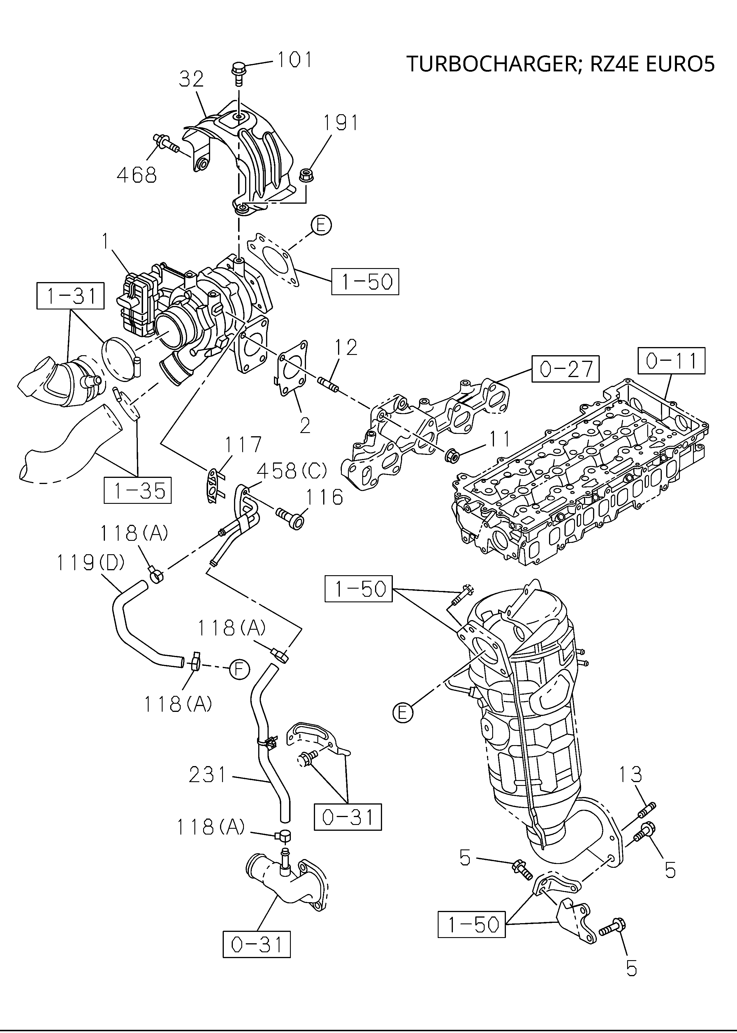 Partial Engine